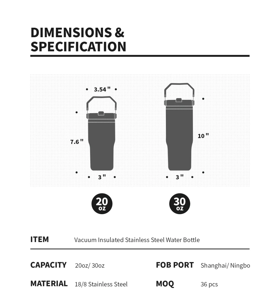 Stanleys Iceflow Stainless Steel Tumbler with Straw Vacuum Insulated Water Bottle for Home, Office or Car Reusable Cup with Straw Leakproof Flip